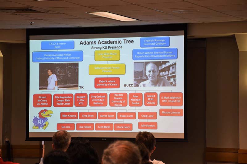 A presentation of the Adams Academic Tree