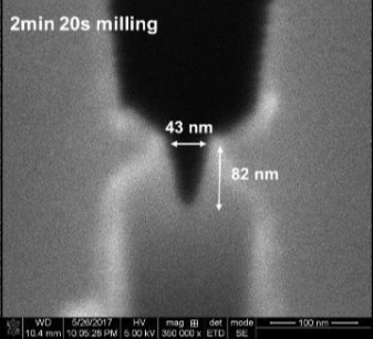 Electron microscopy image of '2min 20s milling' with features marked at 43 nm and 82 nm. Image metrics at the bottom.